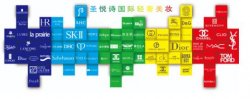 廣州白云萬達(dá)廣場，圣悅詩國際新店開業(yè)